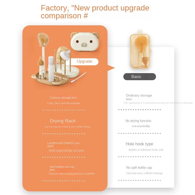 1 Set Silicone Baby Bottle Brush Portable Baby Bottle Brush Set Baby Special Washing Baby Bottle Storage Box Bottle Cleaning